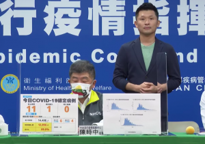 Đài Loan thêm 14 trường p mắc COVID mới được xác nhận vào ngày 1/8 và thêm 2 trường hợp tử vong (ảnh chụp từ buổi họp báo trực tiếp)