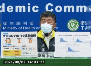 Đài Loan có thêm 12 trường hợp dương tính Virus Corona mới tại địa phương vào ngày 8/2 và Đào Viên có 5 trường hợp mắc bệnh nhiều nhất 